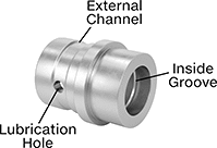 Image of Product. Front orientation. Contains Annotated. Die Bushings. Ejector Pin Bushings.