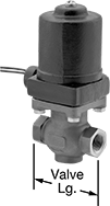 Image of Product. Front orientation. Contains Annotated. Solenoid On/Off Valves. Solenoid On/Off Valves for Coolant and Detergent, 304 Stainless Steel Body with Wire Lead Connection—Glass-Filled PTFE Seal.