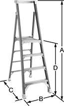 Image of Product. Front orientation. Contains Annotated. Ladders. Platform Step Ladders.