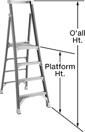 Image of Attribute. Front orientation. Contains Annotated. Ladders. Platform Step Ladders.