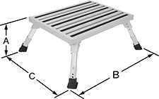 Image of Product. Front orientation. Contains Annotated. Step Stools. Foldable Step Stools, Style 2.