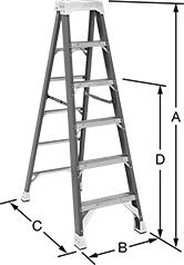 Image of Product. Front orientation. Contains Annotated. Ladders. Step Ladders.