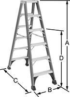 Image of Product. Front orientation. Contains Annotated. Ladders. Two-Side Access Step Ladders.