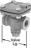 Image of Product. Front orientation. Contains Annotated. Air-Actuated On/Off Valves. Compact Severe-Duty Air-Driven On/Off Valves.