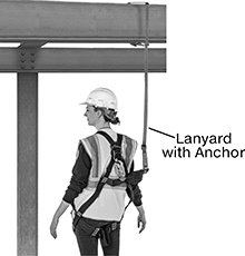 Image of ProductInUse. Wraparound. Back orientation. Wraparound Anchor Point. Shock-Absorbing Fall-Arrest Lanyards with Anchor.