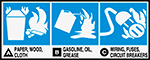 Image of Product. Front orientation. Labels. Fire Equipment Labels , A) Paper, Wood, Cloth, B) Gasoline, Oil, Grease, C) Wiring, Fuses, Circuit Breakers.