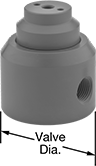 Image of Product. Front orientation. Contains Annotated. Air-Actuated On/Off Valves. Versa-Mount Air-Driven On/Off Valves for Chemicals.