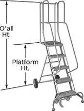 Image of Product. Two Rigid and Two Swivel Casters. Front orientation. Contains Annotated. Two Rigid Casters
and Two Swivel
Casters. Folding Rolling Platform Ladders.