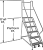 Easy-Climb Rolling Platform Ladders