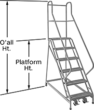 Image of Product. Front orientation. Contains Annotated. Ladders. Easy-Climb Rolling Platform Ladders.