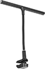 testString