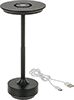 Workstation Lights