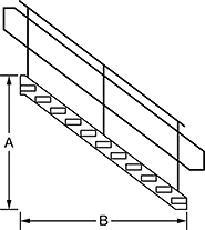 Image of Attribute. Side1 orientation. Contains Annotated. Top-Mount Stairs.