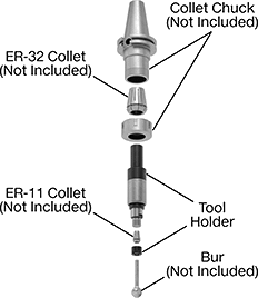 Image of System. Top orientation. Exploded view. Contains Annotated. Deburring Tool Holders.