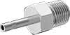 testString