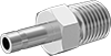 testString