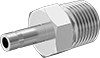testString