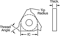 Image of Attribute. Front orientation. Contains Annotated, MultipleImages. Laydown External Threading Lathe Tool Inserts.