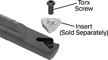 Image of Product. Front orientation. Exploded, ZoomedIn view. Contains Annotated. Lathe Tool Insert Holders. Laydown Internal Threading Lathe Tool Inserts.