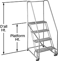 Image of Product. Front orientation. Contains Annotated. Ladders. Corrosion-Resistant Tilt-to-Roll High-Stability Platform Ladders.