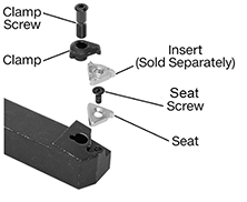 Image of Product. Front orientation. Exploded, ZoomedIn view. Contains Annotated. Lathe Tool Insert Holders. Laydown External Threading Lathe Tool Inserts.