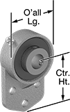 Image of Product. Front orientation. Contains Annotated. Mounted Bearings. Mounted Ball Bearings with Three-Bolt Flange.
