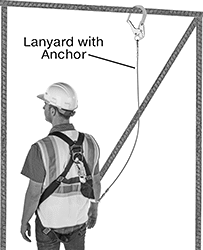 Image of ProductInUse. Hook Over. Back orientation. Contains Annotated. Hook-Over Anchor Point. Shock-Absorbing Fall-Arrest Lanyards with Anchor.