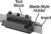 Image of ProductInUse. Shown with Blade-Style Holder (Sold Separately) and Tool Block (Not Included). Front orientation. Contains Annotated. Lathe Tool Inserts. Cutoff, Profiling, and Grooving Lathe Tool Inserts with Two Cutting Edges.