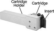 Image of ProductInUse. Shown with Cartridge (Sold Separately) and Cartridge Holder (Not Included). Front orientation. Contains Annotated. Lathe Tool Inserts. Cutoff, Profiling, and Grooving Lathe Tool Inserts with Two Cutting Edges.