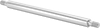Linear Shafts
