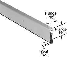 Image of Product. Front orientation. ZoomedIn view. Contains Annotated. Weatherstripping. Half-Mortise Self-Adjusting Bottom-Mount Weatherstripping.