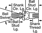 Image of Attribute. Front orientation. Contains Annotated. Internally Threaded Inline Ball Joint Linkages.