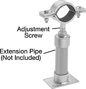 Image of Product. Front orientation. Contains Annotated. Pipe Supports. Floor-Mount Clamp Pipe Supports.