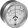Calibrated-Dial Magnetic Field Indicators