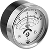 Magnetic Field Indicators