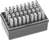 testString