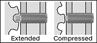Image of ProductInUse. Front orientation. Contains Annotated, Border. Spring Plungers. Long-Nose Spring Plungers.