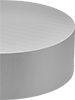 testString