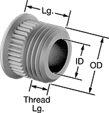 Image of Product. Front orientation. Contains Annotated. Drill Bushings. Removable Drill Bushings for Thin Metal.