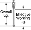 Image of Product. Front orientation. Contains Annotated. Probe Styli. Ruby Ball-End Styli.