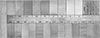 Surface-Finish Scales