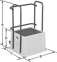 Image of Product. Front orientation. Contains Annotated. Step Stools. Rolling Step Stools with Handrail, 1 Step.