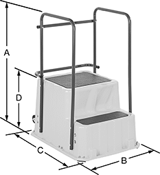 Image of Product. Front orientation. Contains Annotated. Step Stools. Rolling Step Stools with Handrail, 2 Steps.