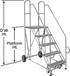 Image of Product. Two Rigid and Two Swivel Casters. Front orientation. Contains Annotated. Two Rigid Casters
and Two Swivel
Casters. Trailer-Unloading Rolling Platform Ladders.