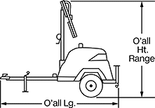 Image of Attribute. Side2 orientation. Contains Annotated. Large-Area Mobile Floodlights with Power Generator.
