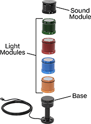 Image of System. Front orientation. Contains Annotated. Indicator Lights. Build-Your-Own Stack Indicator Lights for Universal Robots.