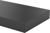 Wear-Resistant Nylon Bars