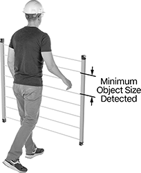 Image of ProductInUse. Front orientation. Contains Annotated. Light Curtains. Light Curtains for Long Distances.