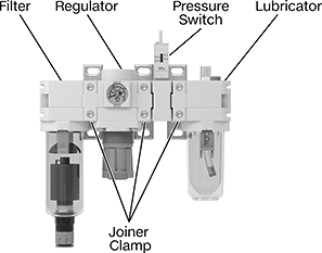 Image of ProductInUse. Front orientation. Contains Annotated. Pressure Switches. Pressure Switches for SMC Modular Filter/Regulator/Lubricators (FRLs).