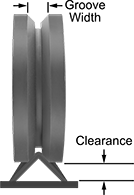 Image of Attribute. Front orientation. Contains Annotated. High-Capacity Corrosion-Resistant V-Groove Wheel Track Casters with Metal Wheels.